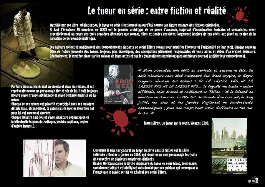 Les tueurs en série dans la fiction