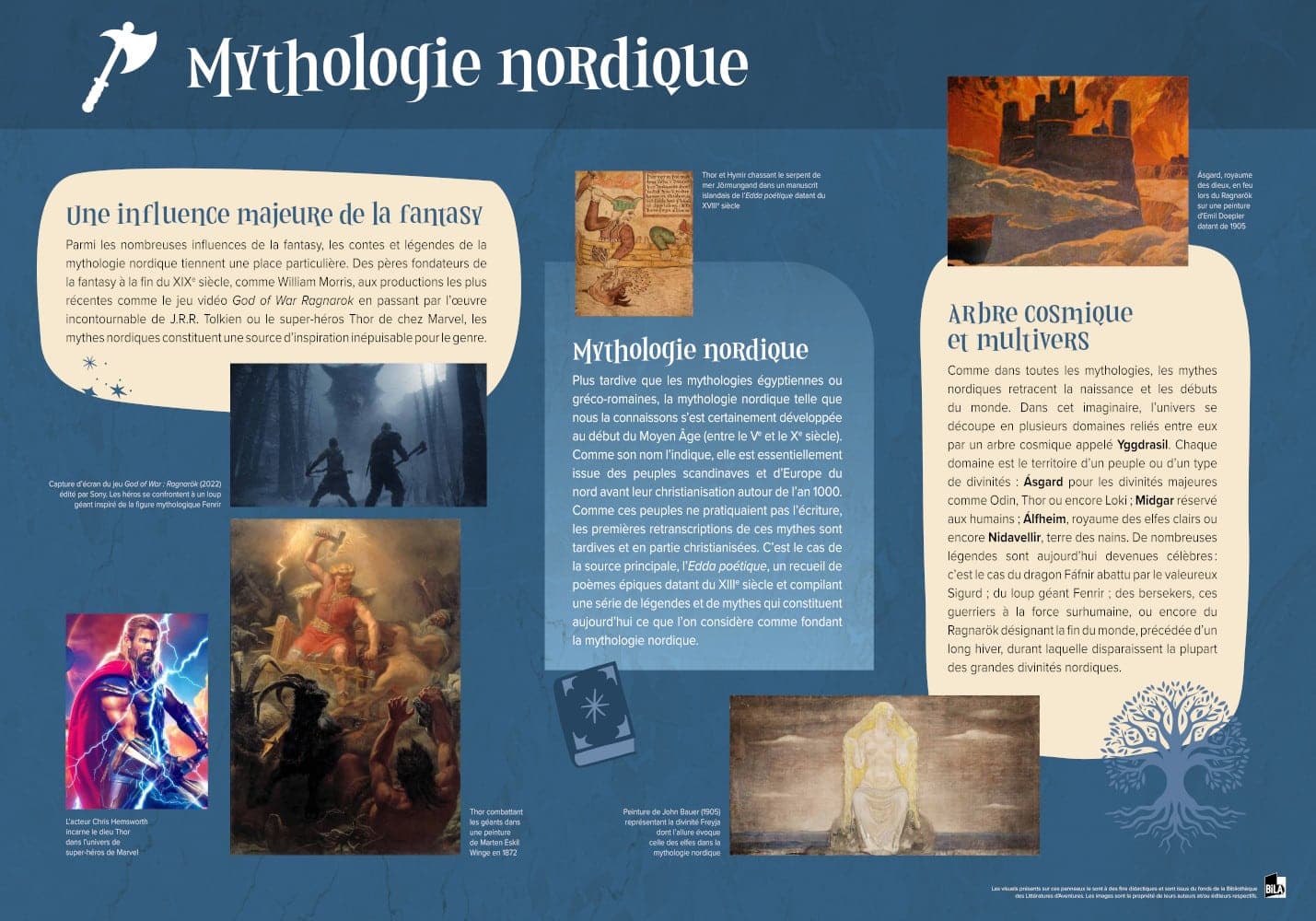 Panneau exposition Mythologies et Fantasy